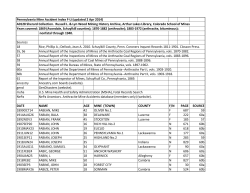 Pennsylvania Mine Accident Index F-Li