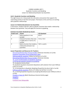 1 CURRIKI ALGEBRA UNIT 5 Quadratic Functions and Modeling