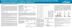 Qualitative and Quantitative Analysis of Oxidized Fatty Acids