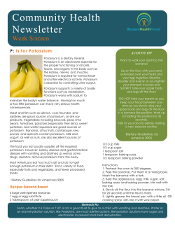 Potassium - Student Health Force