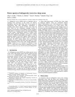 Power spectra of infragravity waves in a deep ocean