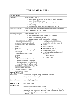 YEAR 2 – PART B – UNIT 3