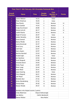 Time Trial Results 2014 - Gold Coast Runners Club