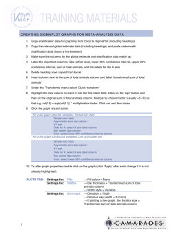 Creating SigmaPlot graphs for meta-analysis data