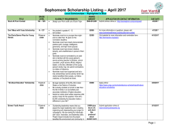 Sophomore Scholarship Listing &ndash; April 2017