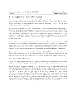 1 Homophily and assortative mixing