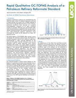 Petroleum Refinery Reformate Std GC