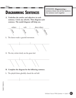 diagramming sentences