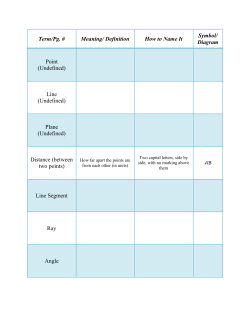 Term/Pg. # Meaning/ Definition How to Name It Symbol/ Diagram