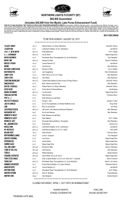 Nominations - Canterbury Park