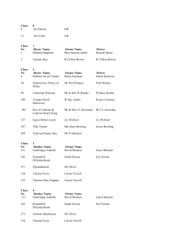 Horse Show Entries 12