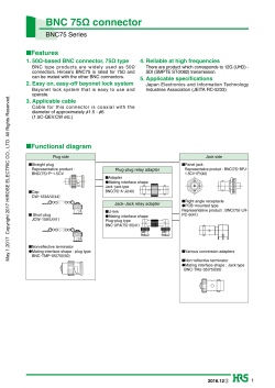 BNC(75) - Mouser Electronics