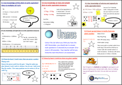 Uranus Parents