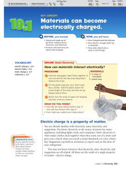 Materials can become electrically charged.