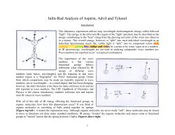 Infra-Red Analysis of Aspirin, Advil and Tylenol