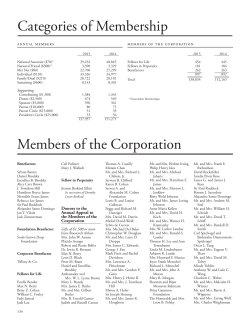 Categories of Membership Members of the Corporation