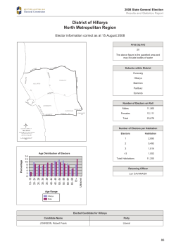 District of Hillarys North Metropolitan Region