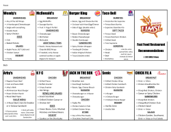 K F C JACK IN THE BOX Sonic CHICK FIL A Arby`s Taco Bell