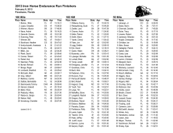 2013 - Iron Horse Endurance Runs