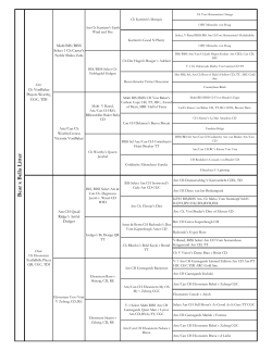 B ear x B ella Litter