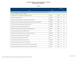 Means - Cuesta College