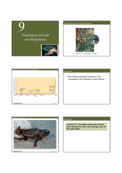 Population Growth and Regulation