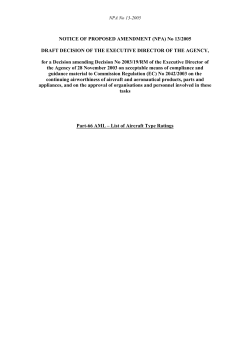NOTICE OF PROPOSED AMENDMENT (NPA) No xx/2004