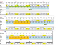 Prince Kuhio Day 47 59 70 79 88 94 98 100 99 96 91 85 78 69 60