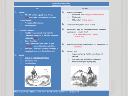 American Imperialism