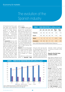 The evolution of the Spanish industry
