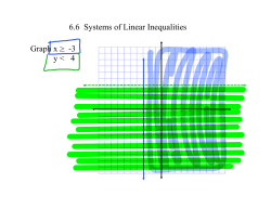 6.6 Systems of Linear Inequalities Graph x >