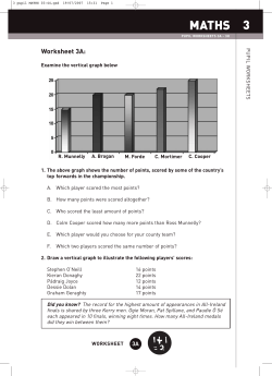 Maths - Learning GAA