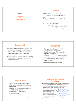 Intensity Interference Intensity Example 16.8 Intensity (2) Example