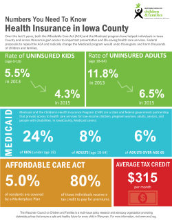 5.0% 24% 8% 6% 80% - Wisconsin Council on Children and Families