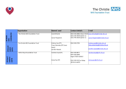 Directory for MSCC Named Rehabilitation Link Person