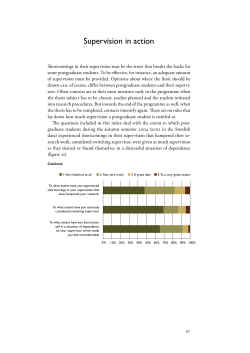 Supervision by tutors and directors