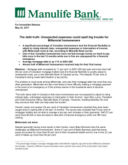 Manulife Bank survey