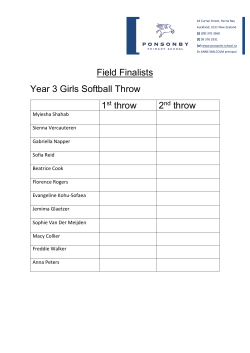 Field Finalists Year 3 Girls Softball Throw 1st throw 2nd throw