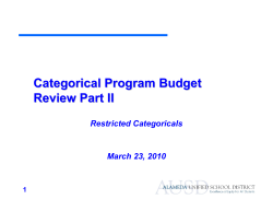 Categorical Program Budget Review Part II