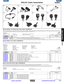 MOLEX Cable Assemblies