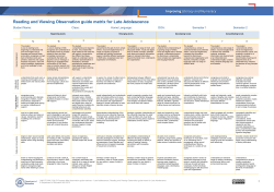 Late Adolescence | Reading and Viewing Observation guide