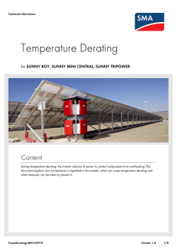 Temperature Derating
