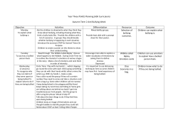 Anti Bullying Planning - Hasland Junior School