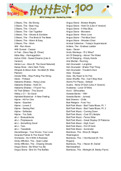 2012 - Hottest 100 database