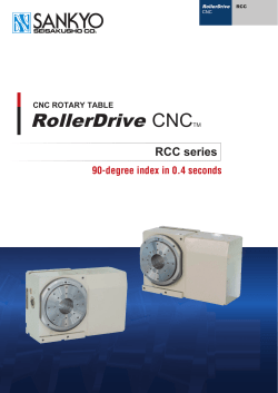 RollerDrive CNC