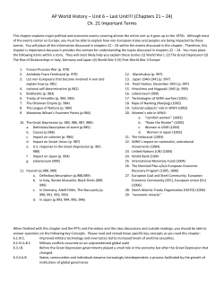 Ch. 21 Important Terms