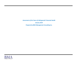 Collingwood Financial Health