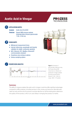 Acetic Acid in Vinegar