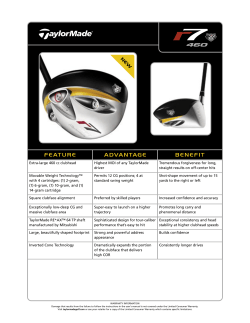 r7 460 TP Driver - TaylorMade Golf