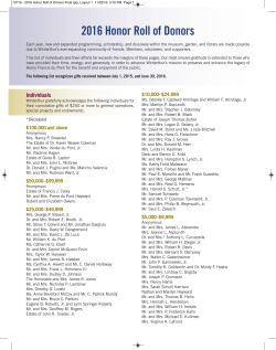 2016 Honor Roll of Donors